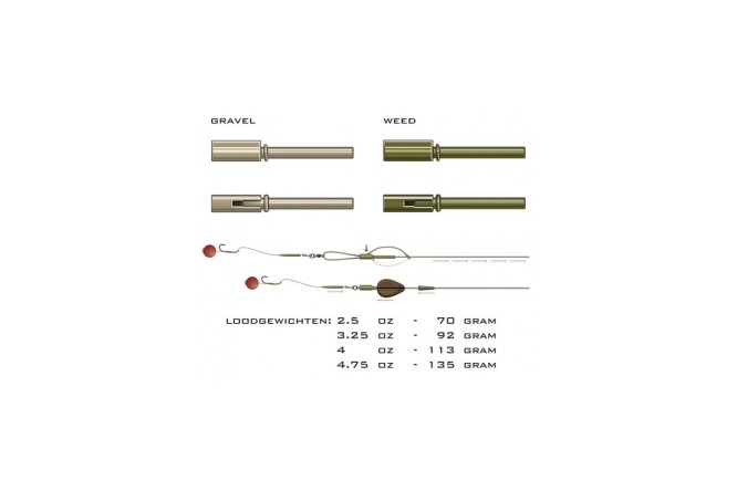 PB Products Hit & Run Inline Lead