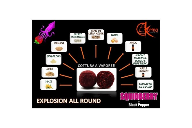 Karma Special  All Round 20 mm
