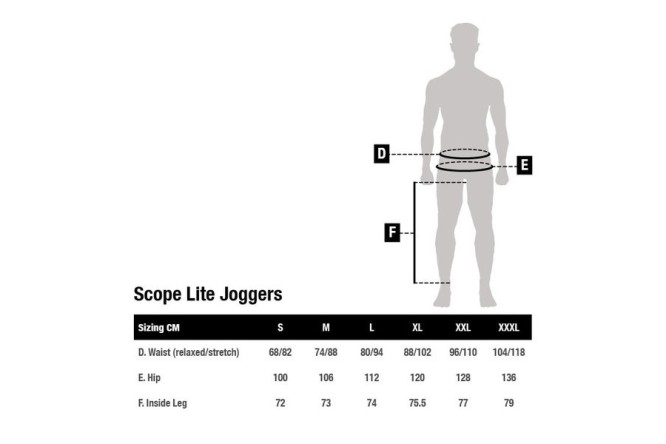 Nash Scope Lite Joggers 