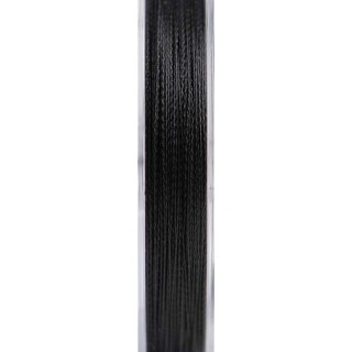 Spomb Tapered Braided Leader 2