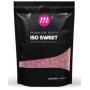 Mainline - Shelf Life ISO Sweet