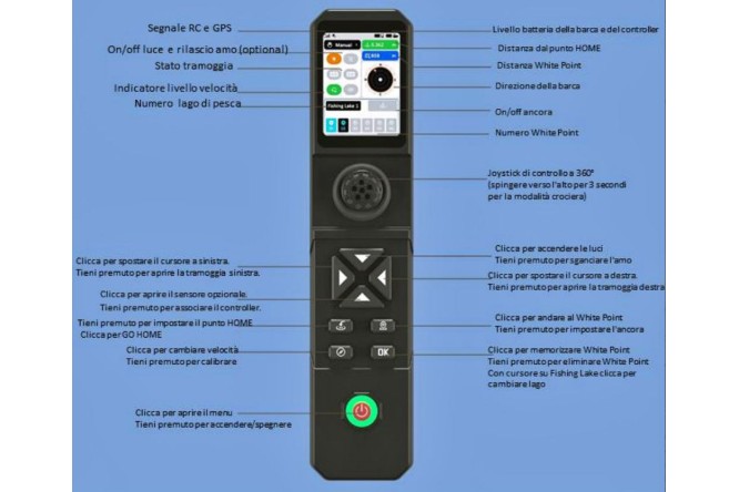 Manuowell Assassin GPS+Eco+Auto pilot 